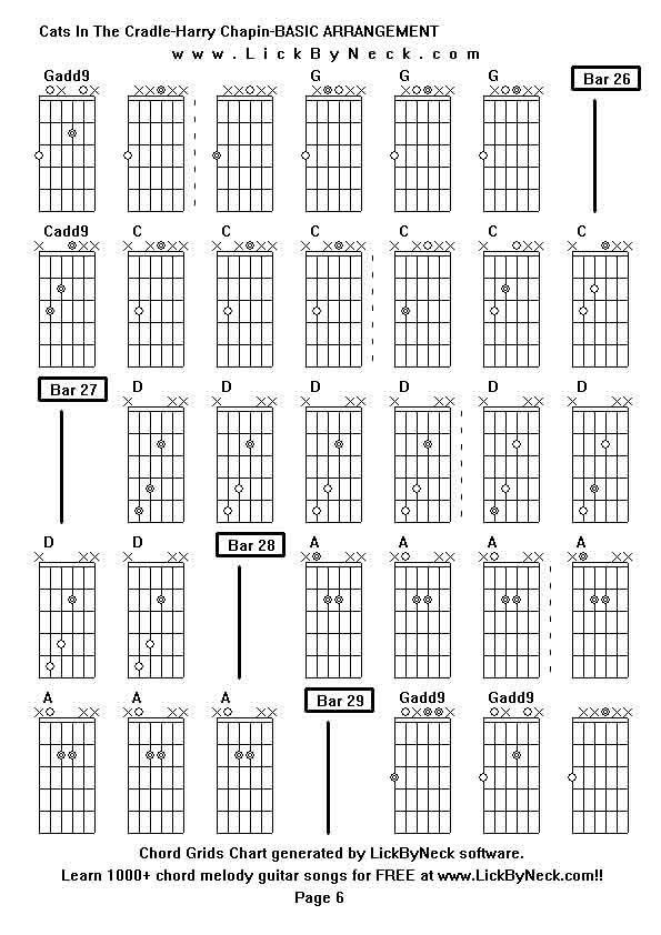 Chord Grids Chart of chord melody fingerstyle guitar song-Cats In The Cradle-Harry Chapin-BASIC ARRANGEMENT,generated by LickByNeck software.